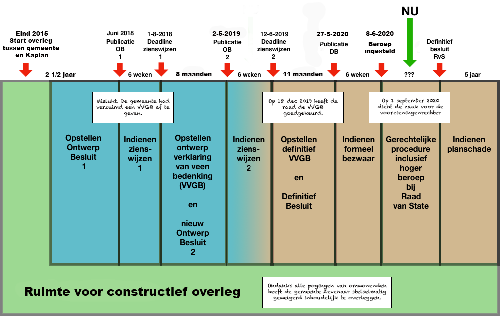 Het_plan_stpl13_V_aug_2020.png